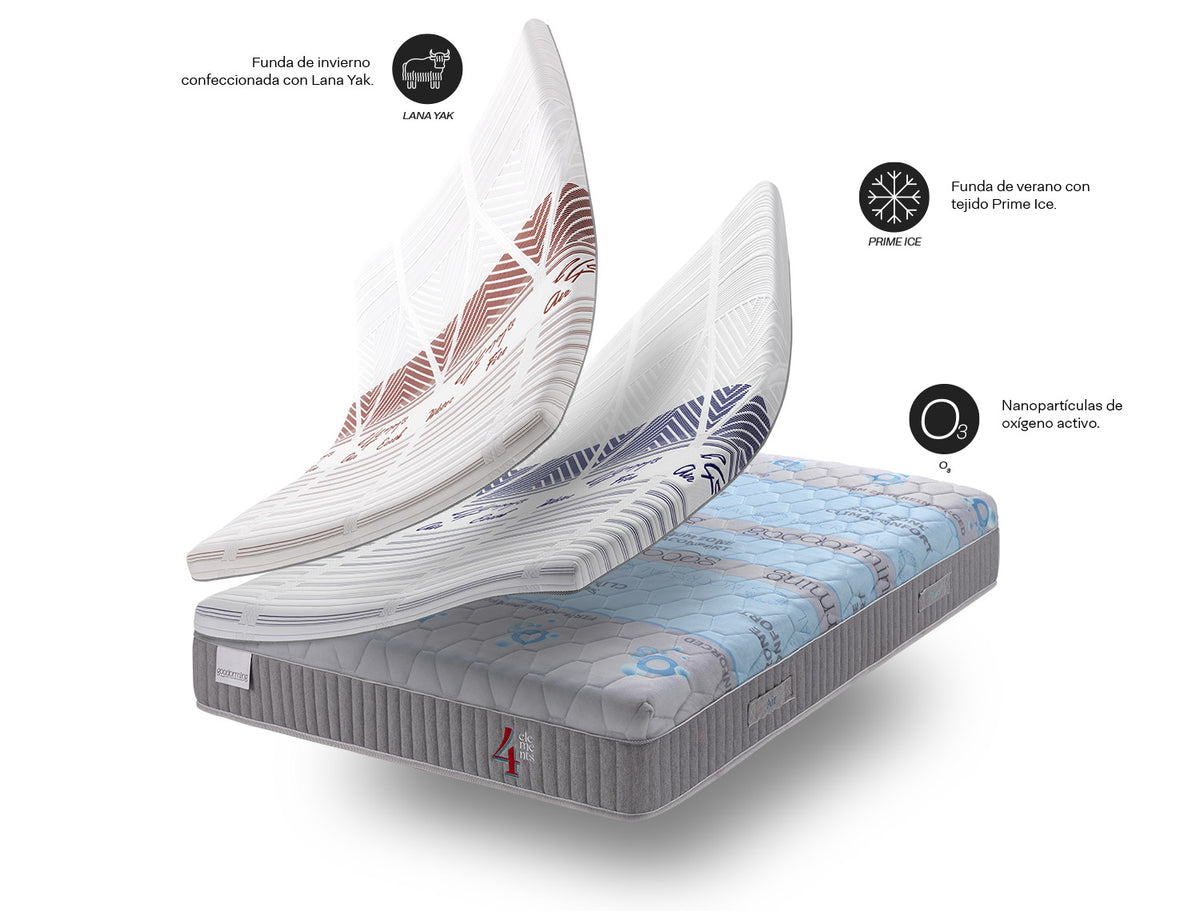 COLCHÓN 4 ELEMENTS