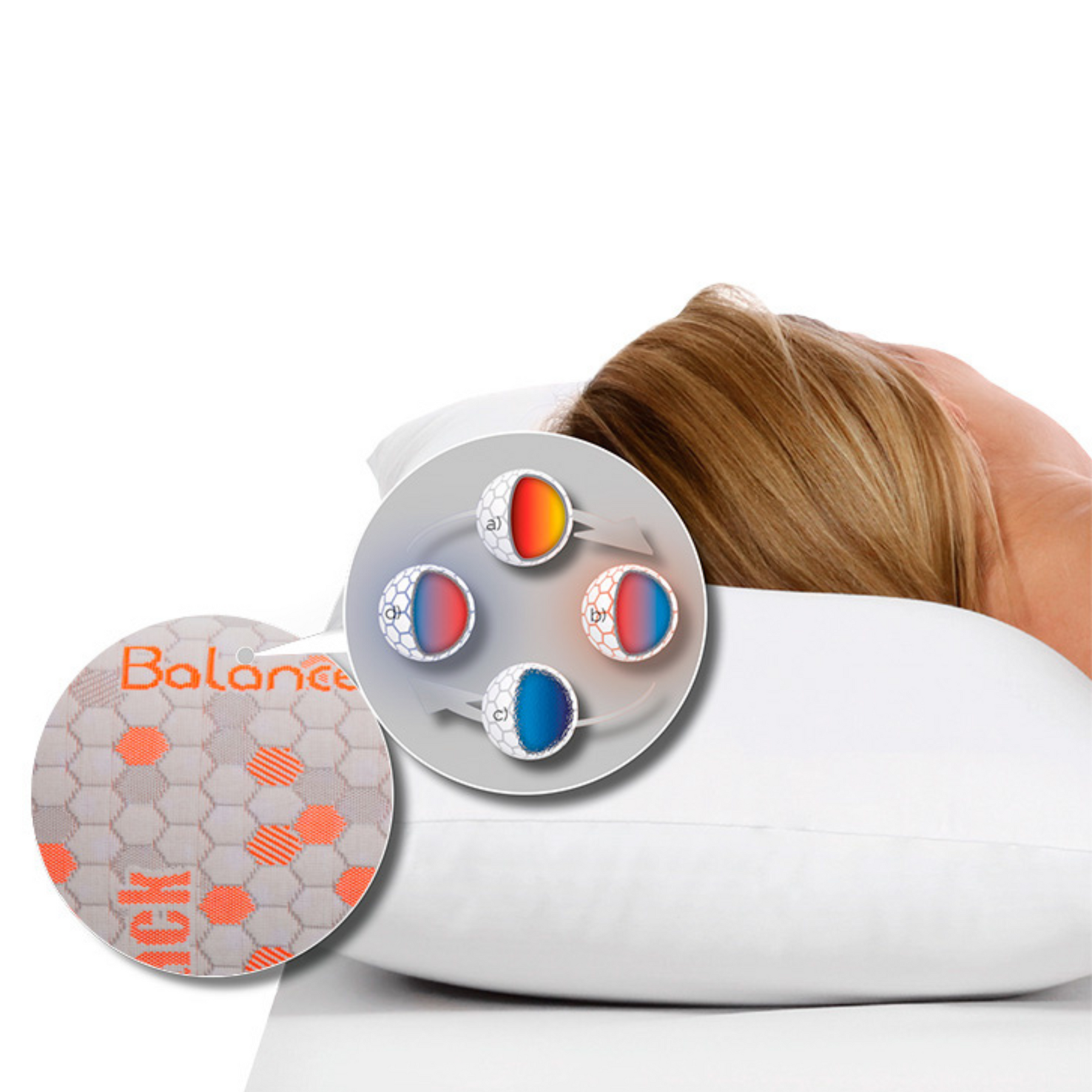 LH BALANCE ION PROTECT PILLOW 